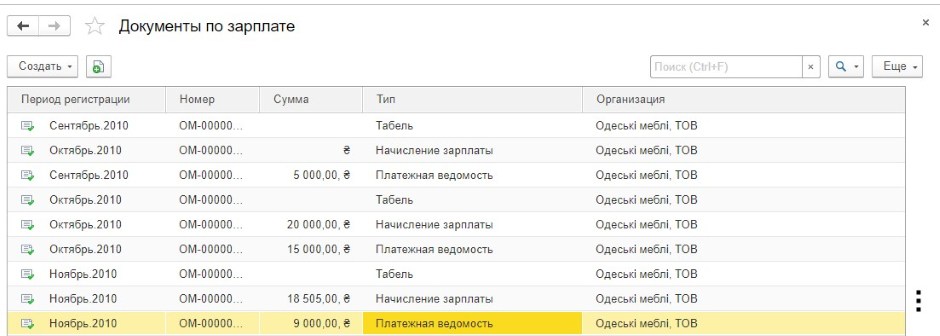 Список документов по ЗП