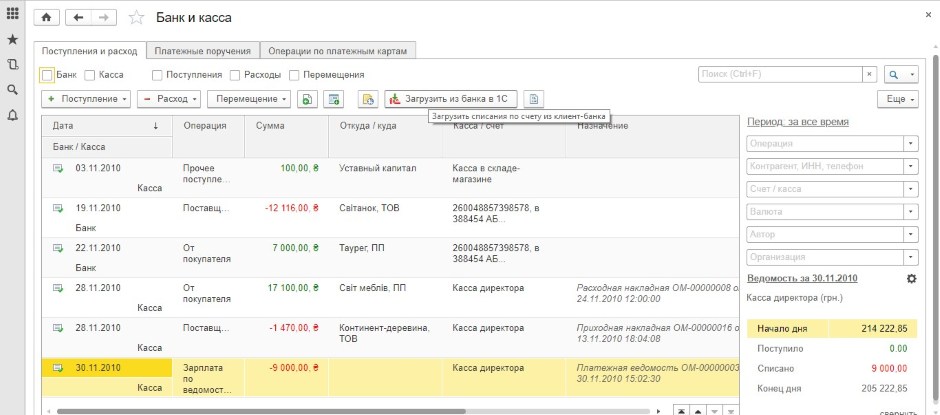 список документов раздела Деньги